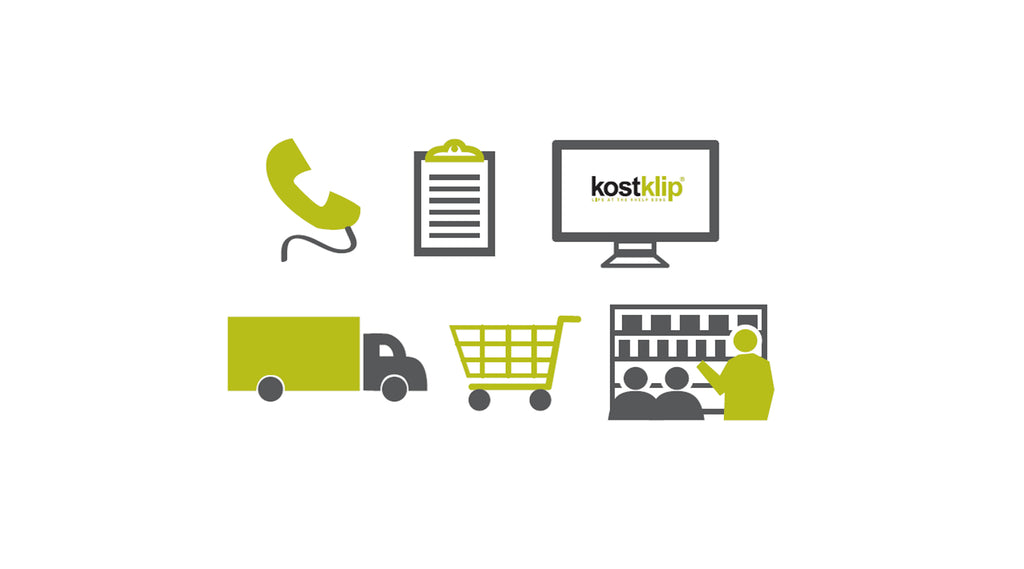 A collection of icons including a phone, a clip board, a computer, a truck, a shopping cart and a store shelf